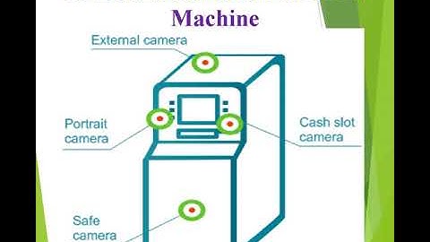 An atm with an eye ppt