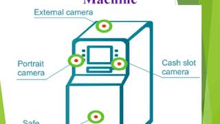 An atm with an eye ppt
