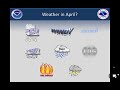 March 2018 Weather and Climate Review + Outlook for April 2018