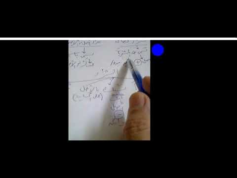 شرح قيود الشراء فى المحاسبة المالية بطريق سهلة