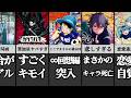 今週のジャンプ