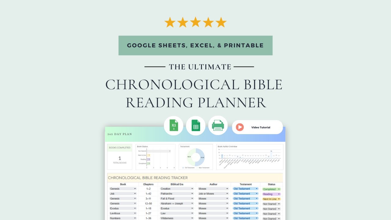 Chronological Bible Reading Planner + 365 Bible In A Year (Google Sheets, Excel, & Printable)