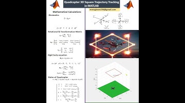 Quadcopter 3D Square Trajectory Tracking in MATLAB #matlab #drone #quadcopter #swarm #uav