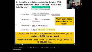 Introduction to Injury and Fatality Rates ASP/CSP