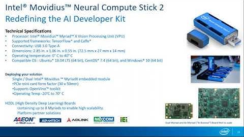 AI Computer Vision using Intel’s Movidius™ VPU Platforms – the success stories from FED4SAE