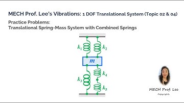 Vibrations: Spring-Mass System | Equivalent Stiffness & EOM Using Newton’s Law