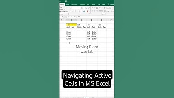✨Unlock Excel Navigation SECRETS! (Enter/Shift/Tab Trick) #Shorts #Excel