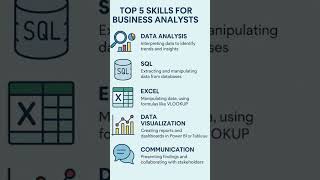 https://weboin.com/Business analyst ⚡..