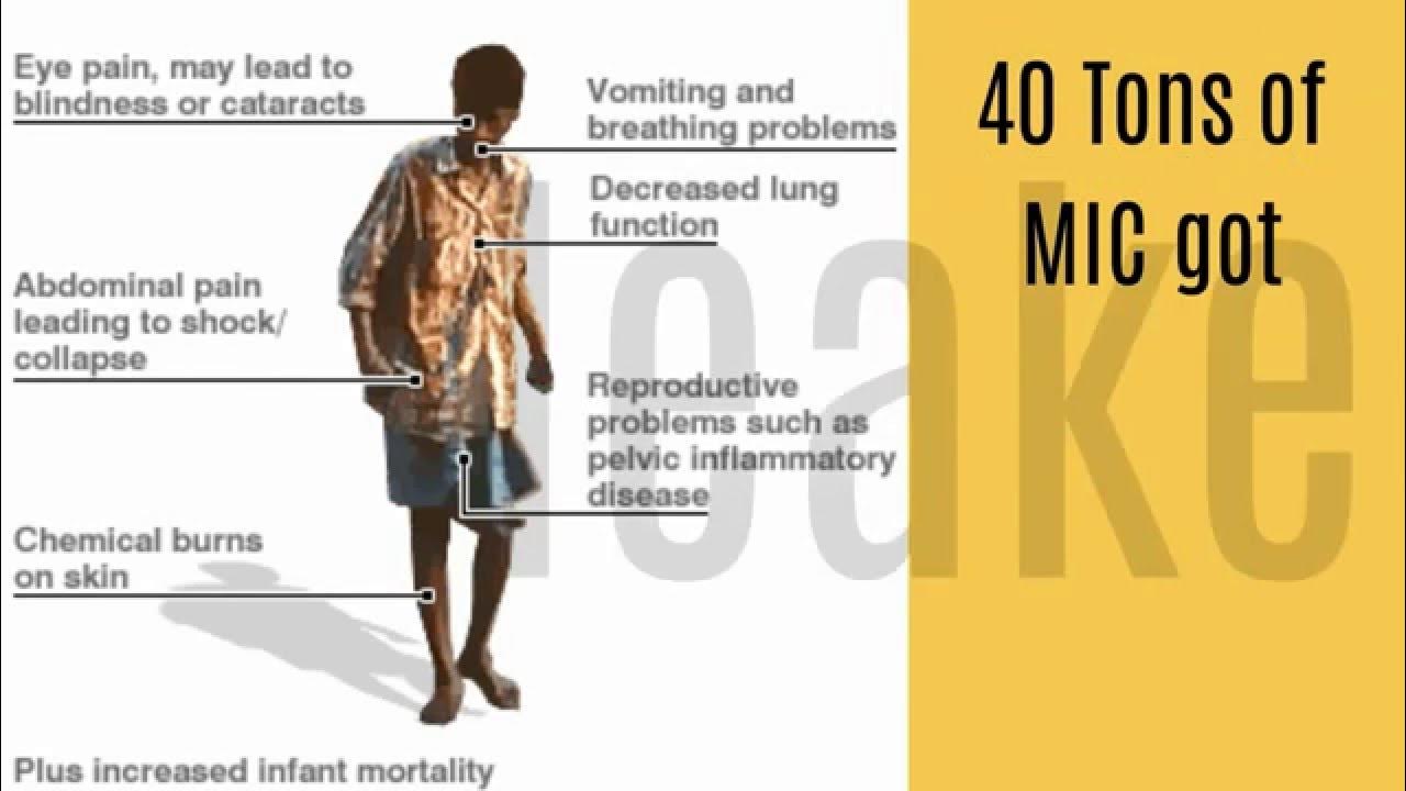 MIC The deadly chemical YouTube