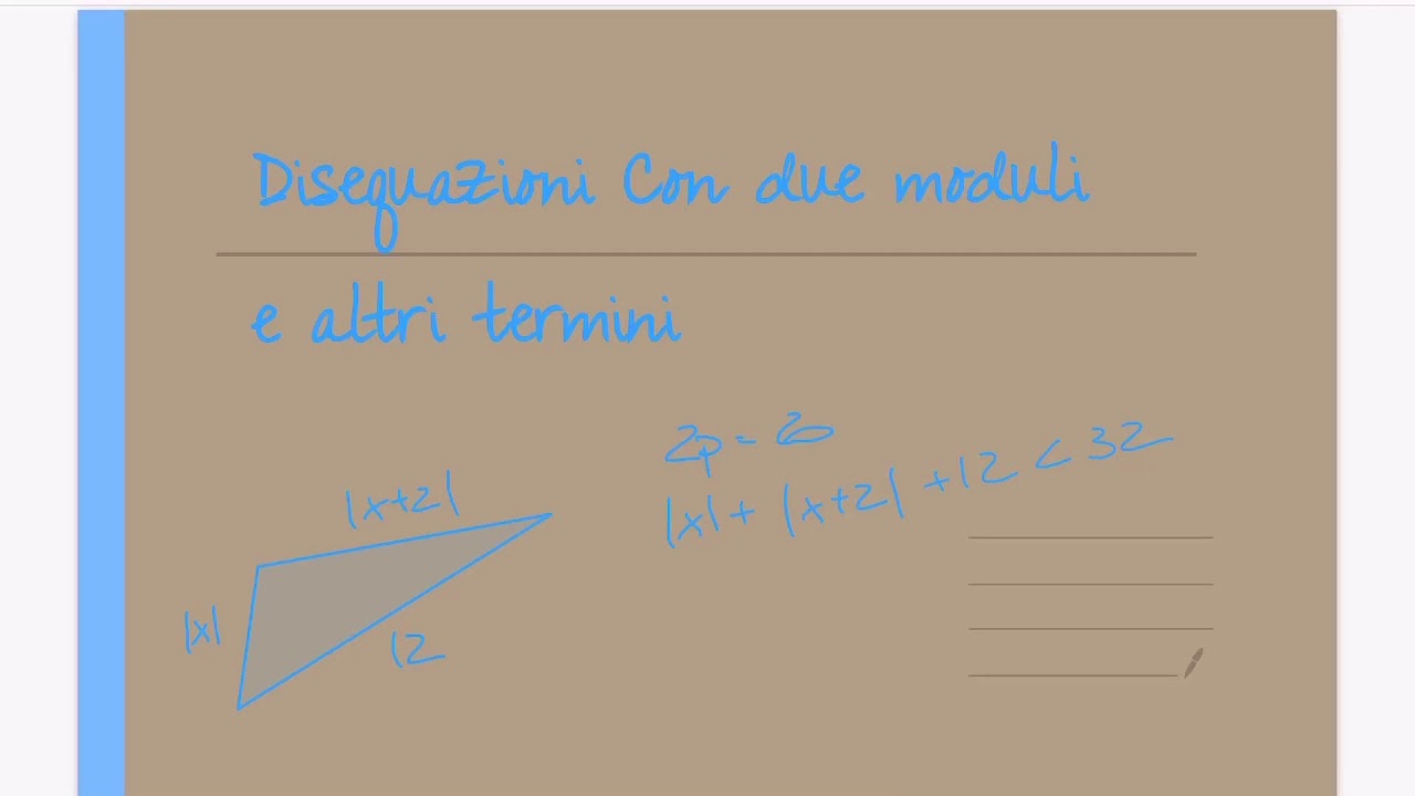 Disequazioni con due moduli e altri termini