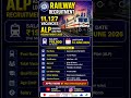 Railway Recruitment 2026 🔥 11,127 ALP Jobs | Apply Now 🚆 Govt Jobs Update #railwayrecruitment.