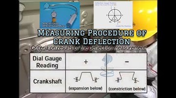 Measuring Procedure of Crank Deflection -Yanmar Diesel Engine Generator| Criteria & Allowable value