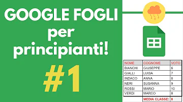 A cosa serve l'applicazione fogli?