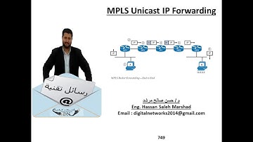 رسالة تقنية 749 : MPLS Unicast IP Forwarding