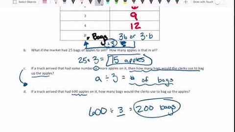 Module 4 Lesson 20 Video