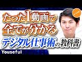 【元総合商社社長の爆速仕事術】もっと自由に働こう！PDFとExcelの使いこなし必見です！