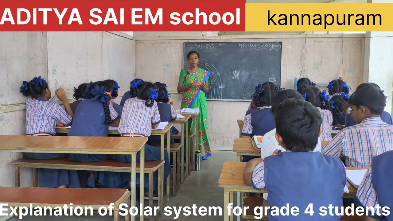 Solar system for grade 4 students #explanation of Solar system