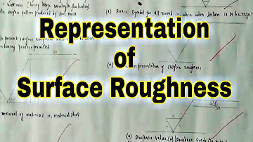 Surface Roughness Symbols | Representation of Surface Roughness | Surface Irregularities