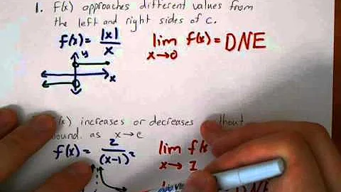 1 2 Limits Not Existing