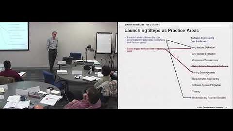 Module 9:  Case Study - Cummins, Inc: Cummins Launching Product Lines - Lecture 3 of 5