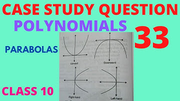 case study question on chapter polynomials class 10