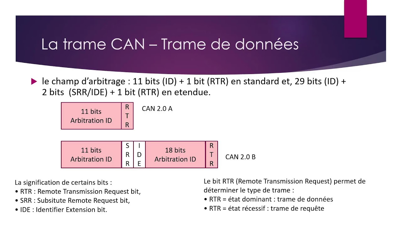 M2 RT 2025-2026 - Réseaux de terrain : Le BusCAN (Suite)