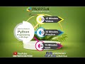 15 Reading and writing files in python continuation