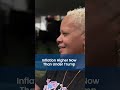 Inflation in America: Consequences of Trump's Policies