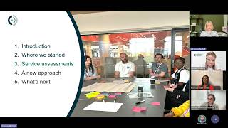 Details Sioe Dangos a Dweud Asesiadau Gwasanaeth  Service Assessments Show and Tell 09/10/2025 News