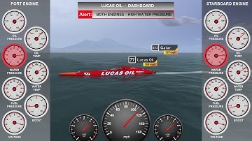 Virtual Eye, Silverhook and IBM Bluemix