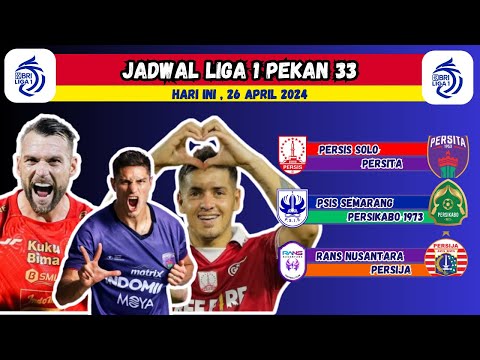 Jadwal BRI Liga 1 Hari Ini - Persis Solo vs Persita - Laga Berat Yang Harus Dimenangkan Persita