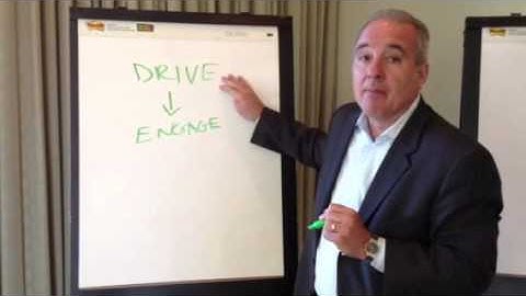 Integrated Web Strategy