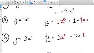 Differentiate Basic Functions (1/6 Calculus Videos)