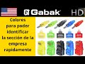 ¿RJ45 de colores son mejores que los RJ45 comunes? - GabakTech