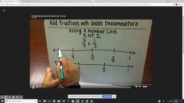Adding Fractions with Unlike Denominators Using a Number Line