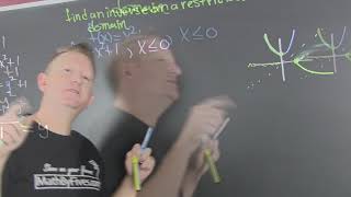 Find an inverse of a function on a restricted domain