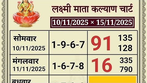 Hindi Reasoning Tricks In Hindi | Missing Number | Maths Puzzle | Episode - Brand New Episode