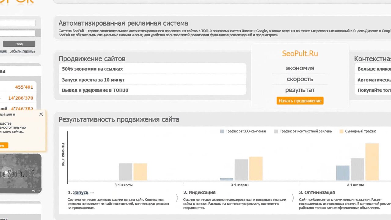 гугл эдвордс система интернет рекламы - YouTube
