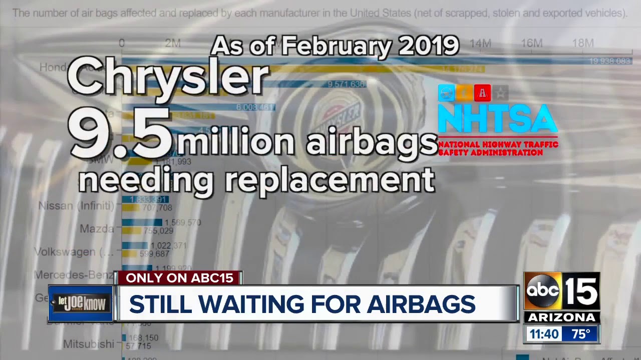 Millions of Takata airbags still need to be replaced YouTube