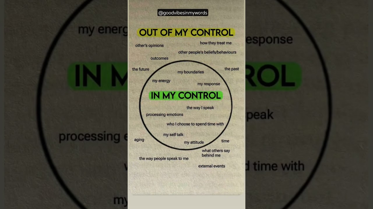 What’s in my control, I improve.What’s not,I release.
