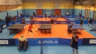 Video Allenamenti Ciatt 2