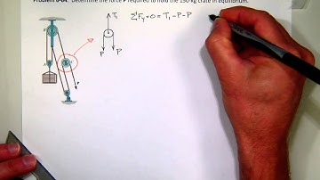 CIVL 2131 Problem 6-64