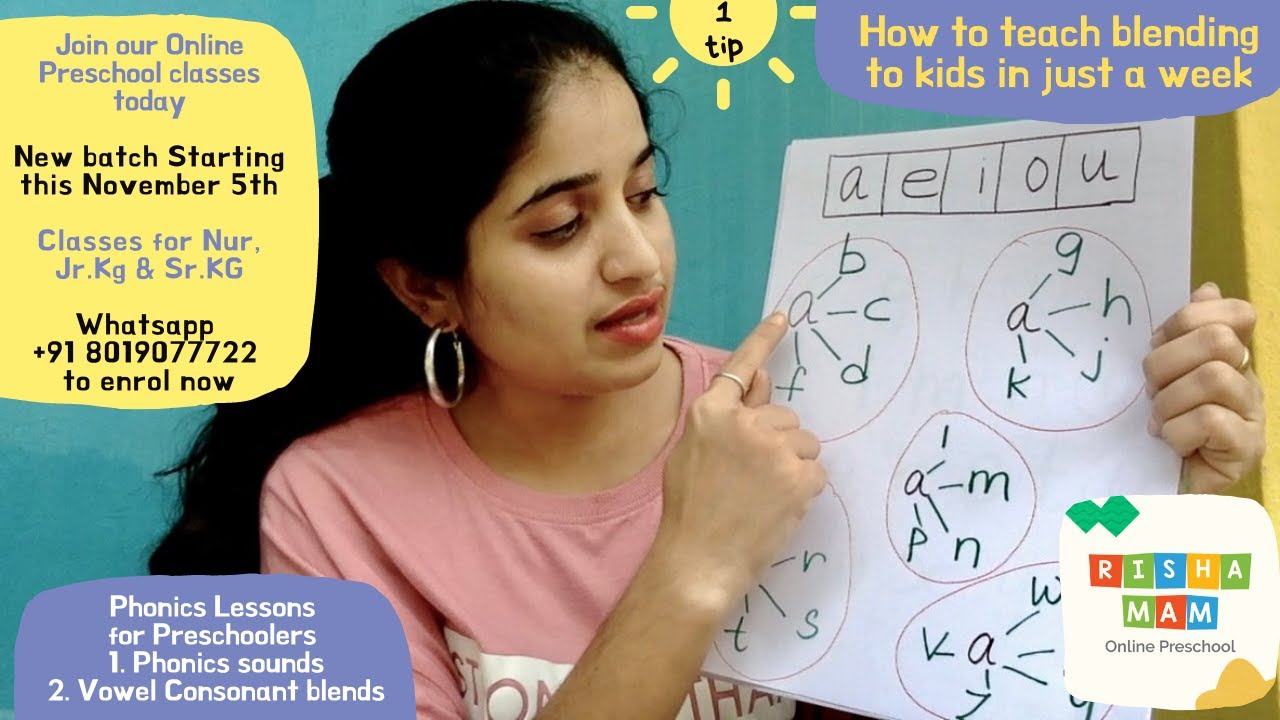 How to teach Phonic sounds and Blends to Preschool... - youtube