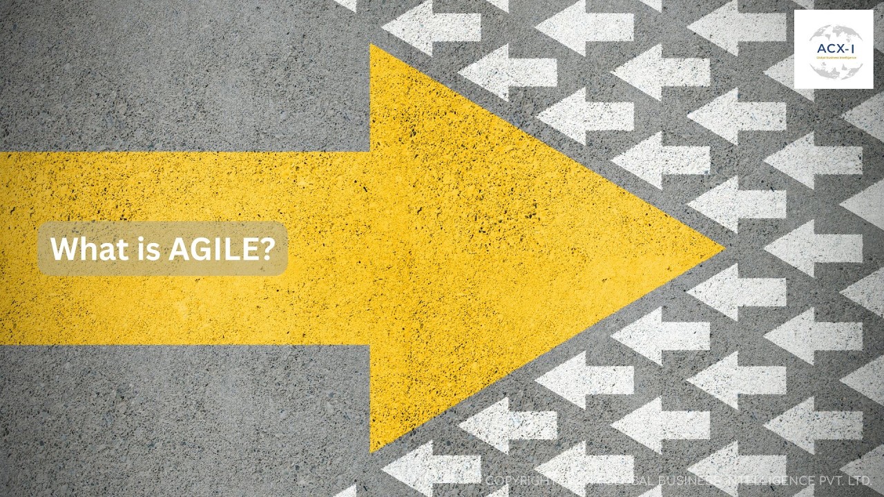 What is Agile? | How Startups Move Fast & Build Smarter - YouTube
