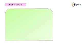 Acceleration Transducer and Position Sensors - Types of Transducers - Transducer 1