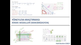 Atama Modelleri   Maksimizasyon