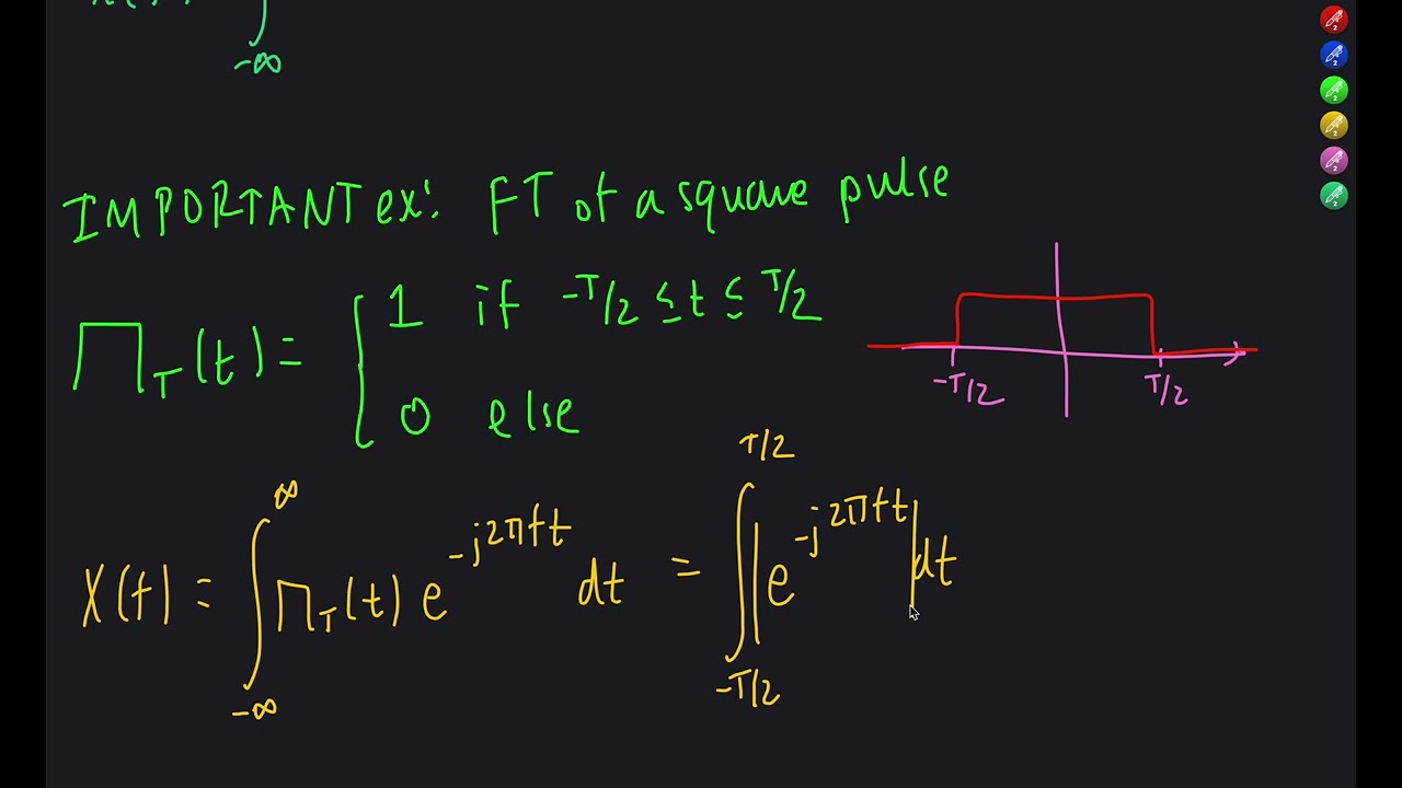 Fourier Transform 2 (Definition, FT of square pulse)