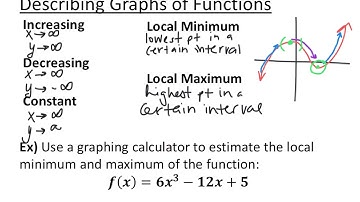 Section 2.3 Video - Old