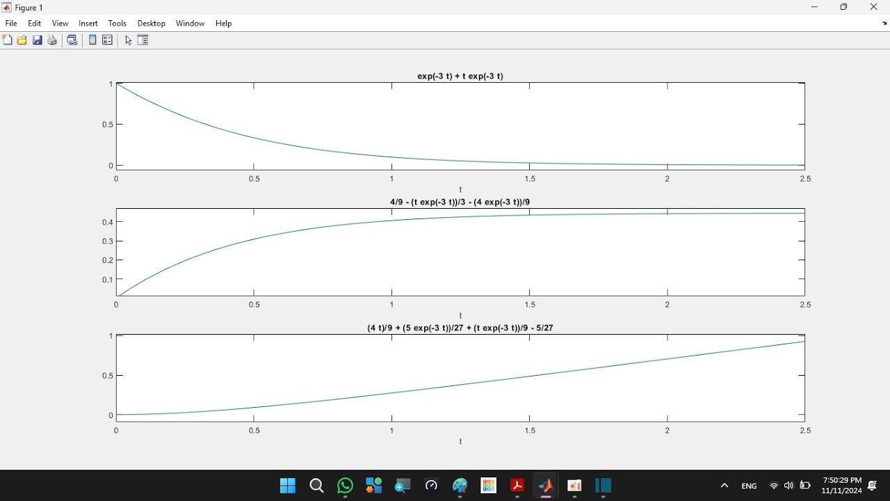 Time response analysis | سيطرة عملي - YouTube