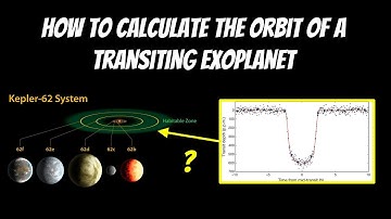 How To Calculate The Orbit Of A Transiting Exoplanet